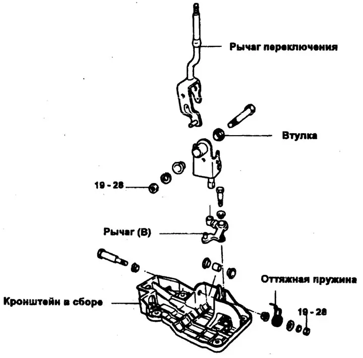 Момент затяжки: Нм