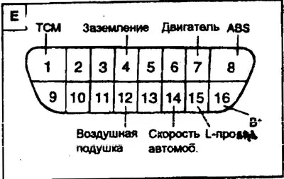 Выключатель х/ходаI