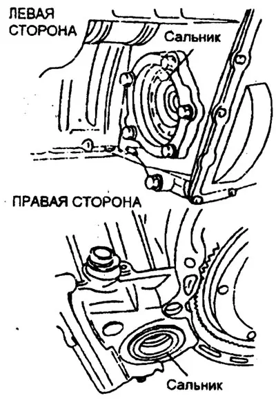 2. Пользуясь плоской отверткой, снимите сальник.