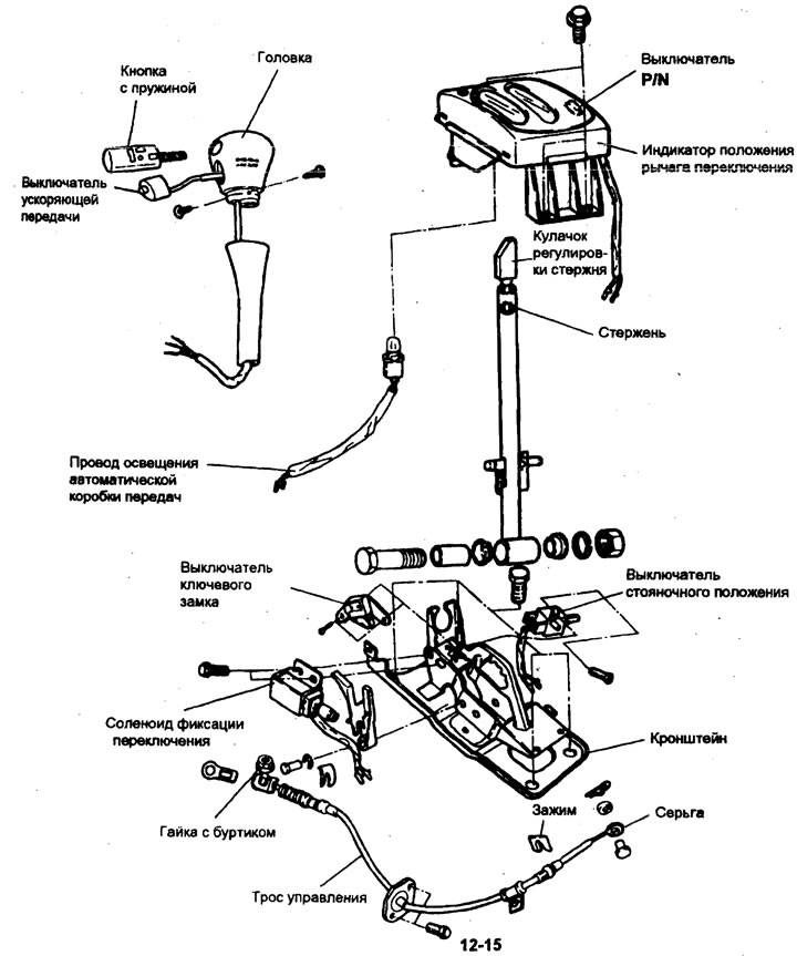 Момент затяжки: Нм