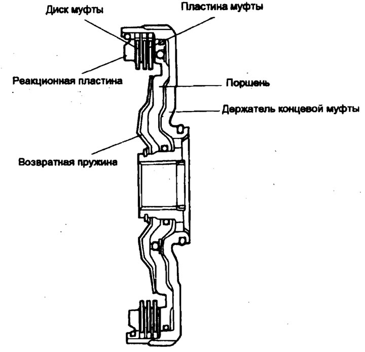 Концевая муфта