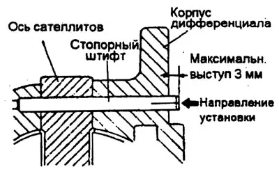 4. Установите стопорный штифт оси сателлитов в указанном на рисунке…