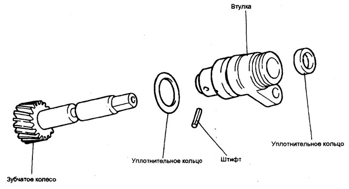 Привод спидометра