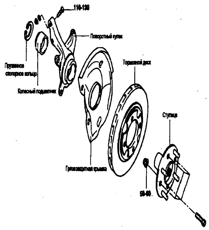 Ступица и поворотный кулак