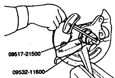 15. Измерьте стартовый крутящий момент, при котором начинает проворачиваться подшипник ступицы.