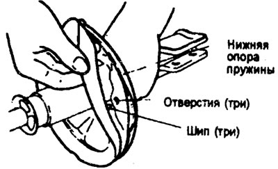 1. Установите нижнюю прокладку пружины,…