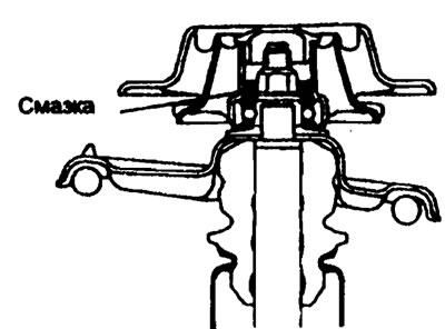 9. Введите смазку в верхний подшипник…