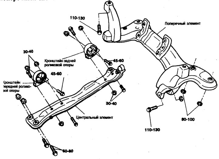 Поперечный элемент