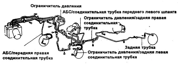 с АВС