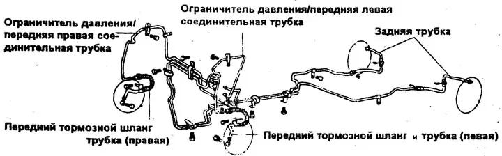 без АВС