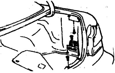 1. Свалете вътрешната облицовка от…
