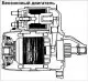 System startowy