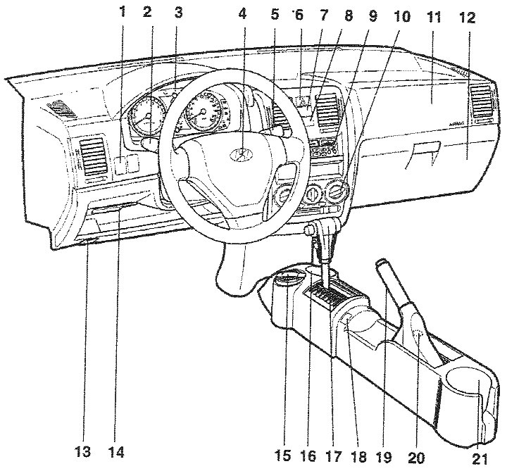 Как разобрать панель приборов гетц Vehicle equipment, instruments and controls Hyundai Getz (2002-2011)