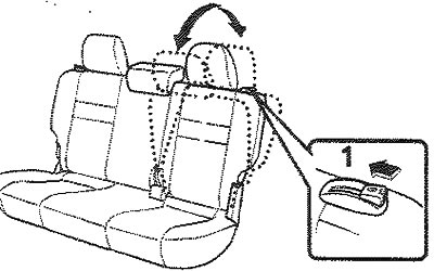 Как снять сиденья хендай акцент Back seat (Hyundai Getz 2002-2011: User manual: Control devices)