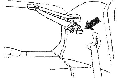 Как снять задние сидения гетц Before folding the rear seat (Hyundai Getz 2002-2011: User manual: Control devic
