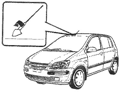Антенна с фиксированным штоком