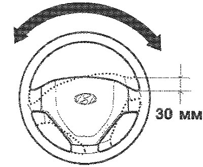 Проверка люфта рулевого колеса
