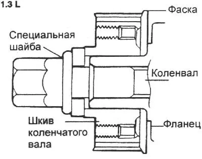 2. Проверете дали опъващата ролка се върти лесно и гладко и дали няма външен…