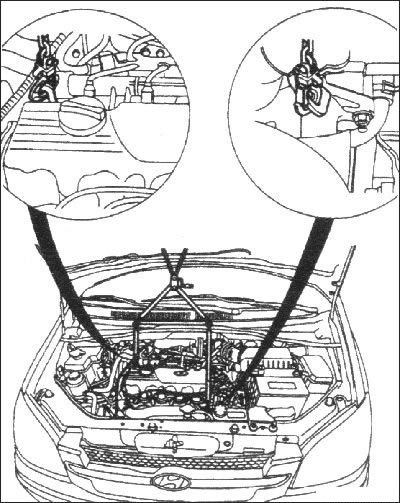 Закрепите захваты грузоподъемного…