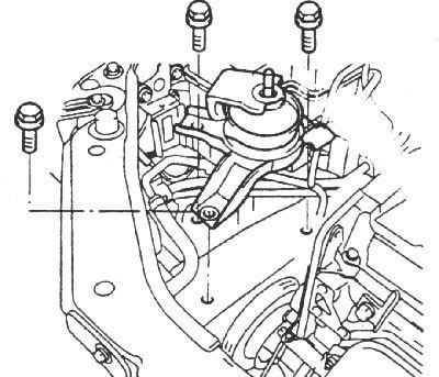 2) Снимите кронштейн роликовой опоры…
