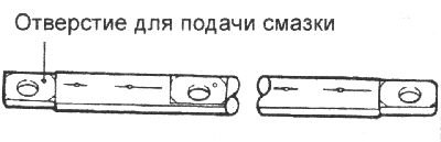 Зазор клапанов хендай гетц