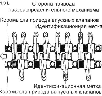 двигатель 1,1 л: 22–37 Н·м