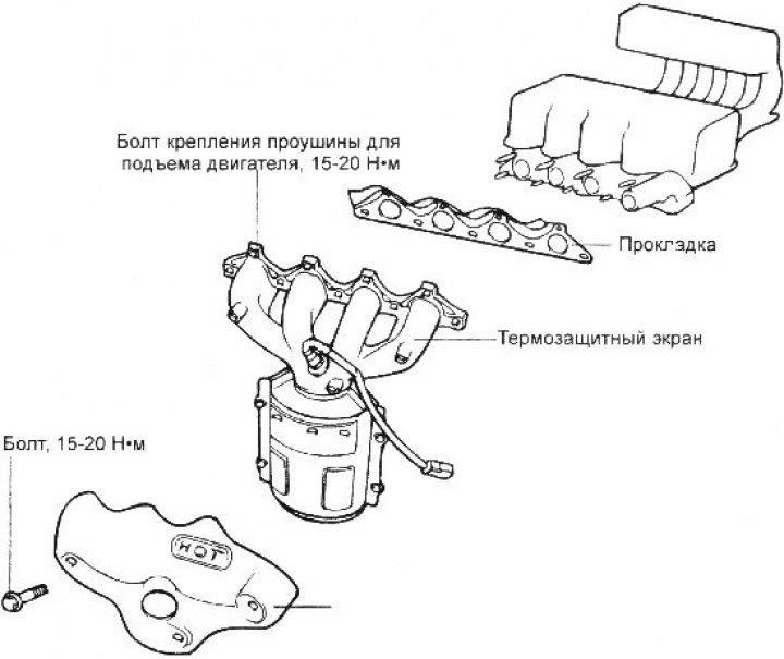 Ellenőrizze a kipufogócső tömítését, hogy nincs-e benne rétegréteg vagy sérülés.