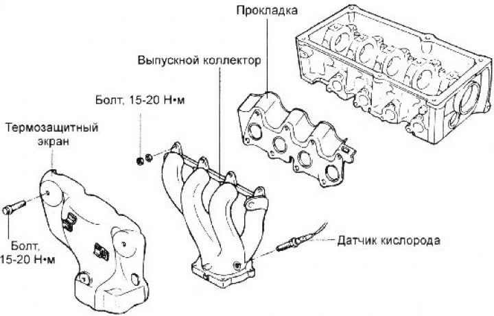 Ellenőrizze a kipufogócső tömítését, hogy nincs-e benne rétegréteg vagy sérülés.