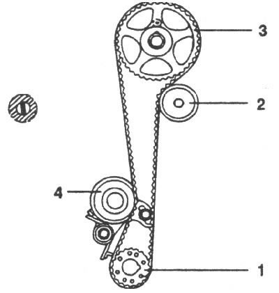 натяжной ролик.