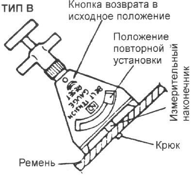 2. После снятия прибора с ремня стрелка…