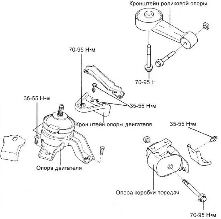 Закрепите захваты грузоподъемного…