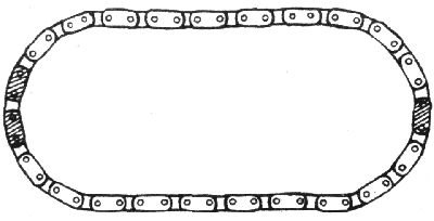 Проверьте втулки и пластины цепи на…