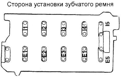 5. Затяните болты крепления крышек…