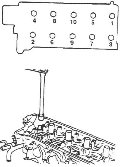 1. Using a special tool, in the sequence shown in the figure, in 2–3 passes,…