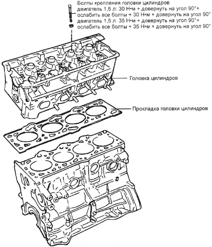 1. Using a special tool, in the sequence shown in the figure, in 2–3 passes,…