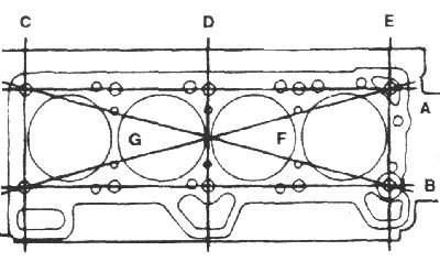 При необходимости, перешлифуйте головку…