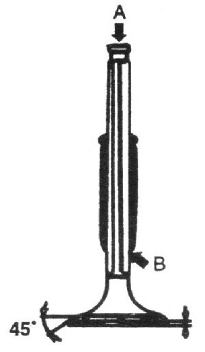 Если торец «А» стержня изъеден или…