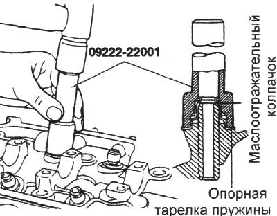 2. Смажьте стержень клапана моторным…