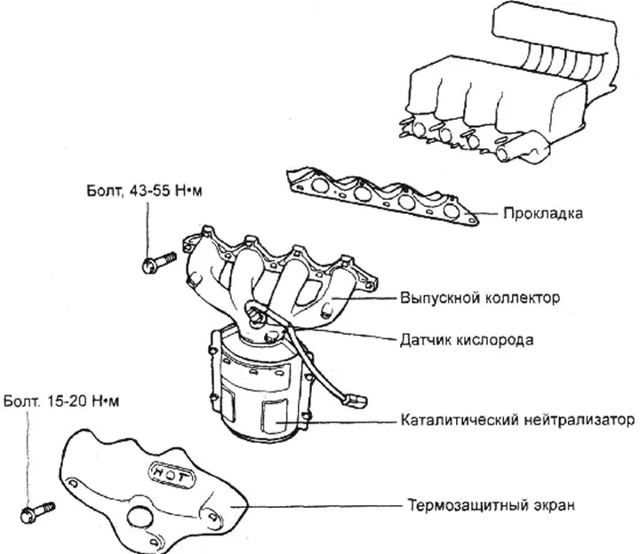 3. Снимите выпускной коллектор с головки цилиндров.