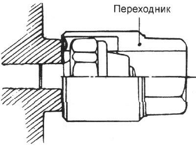 2. Специальным приспособлением…