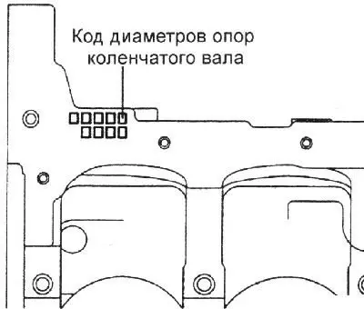 1. Проверете кода на размера на отвора за корпуса на основния лагер на…