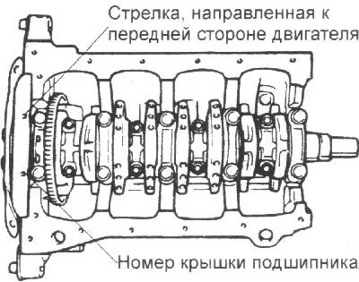 3. Монтирайте останалите черупки на основните лагери в капачките на основните…