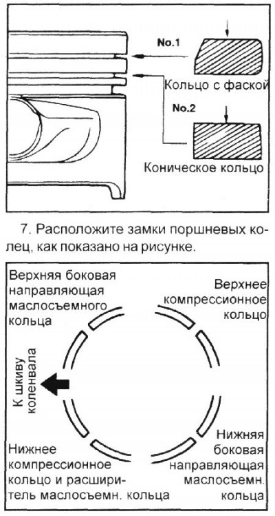Расположение поршневых колец на двигателе f170 лифан