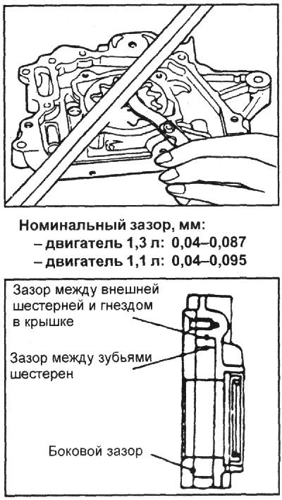 7. Проверьте зазор между торцом внешней…