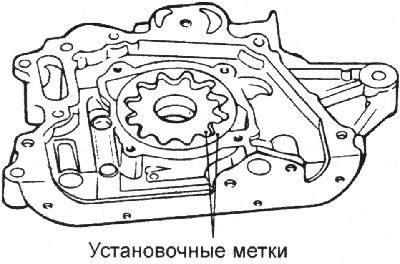 1. Установите внешнюю и внутреннюю…