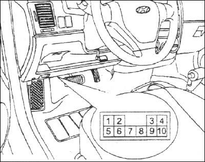 2. Дополнительными проводами подайте…