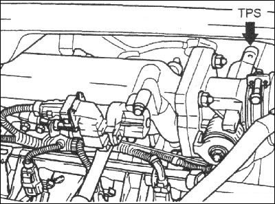 Датчик положения дроссельной заслонки —…