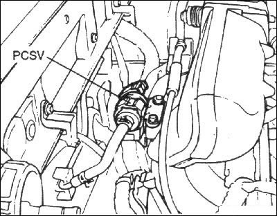 Электромагнитный клапан системы…