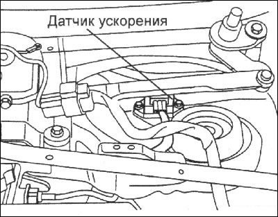Датчик температуры гетц где находится