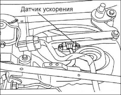Датчик ускорения (APS)